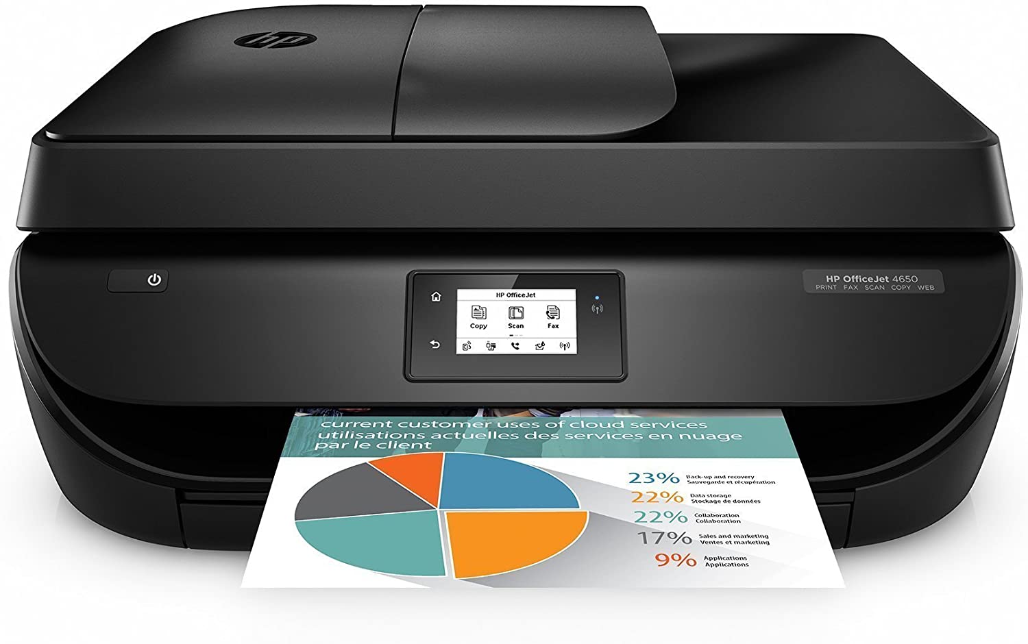 hp-officejet-4650-printer-driver-device-drivers